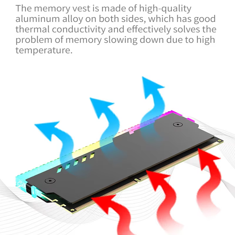 ฮีทซิงค์ระบายความร้อนแรม RM-1  - Ddr5 Memory บทวิจารณ์และราคา
