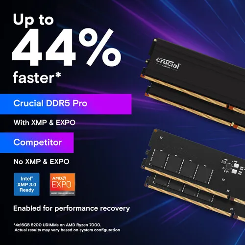 ชุดหน่วยความจำ Key Pro DDR5 32 - Ddr5 Kit บทวิจารณ์และราคา