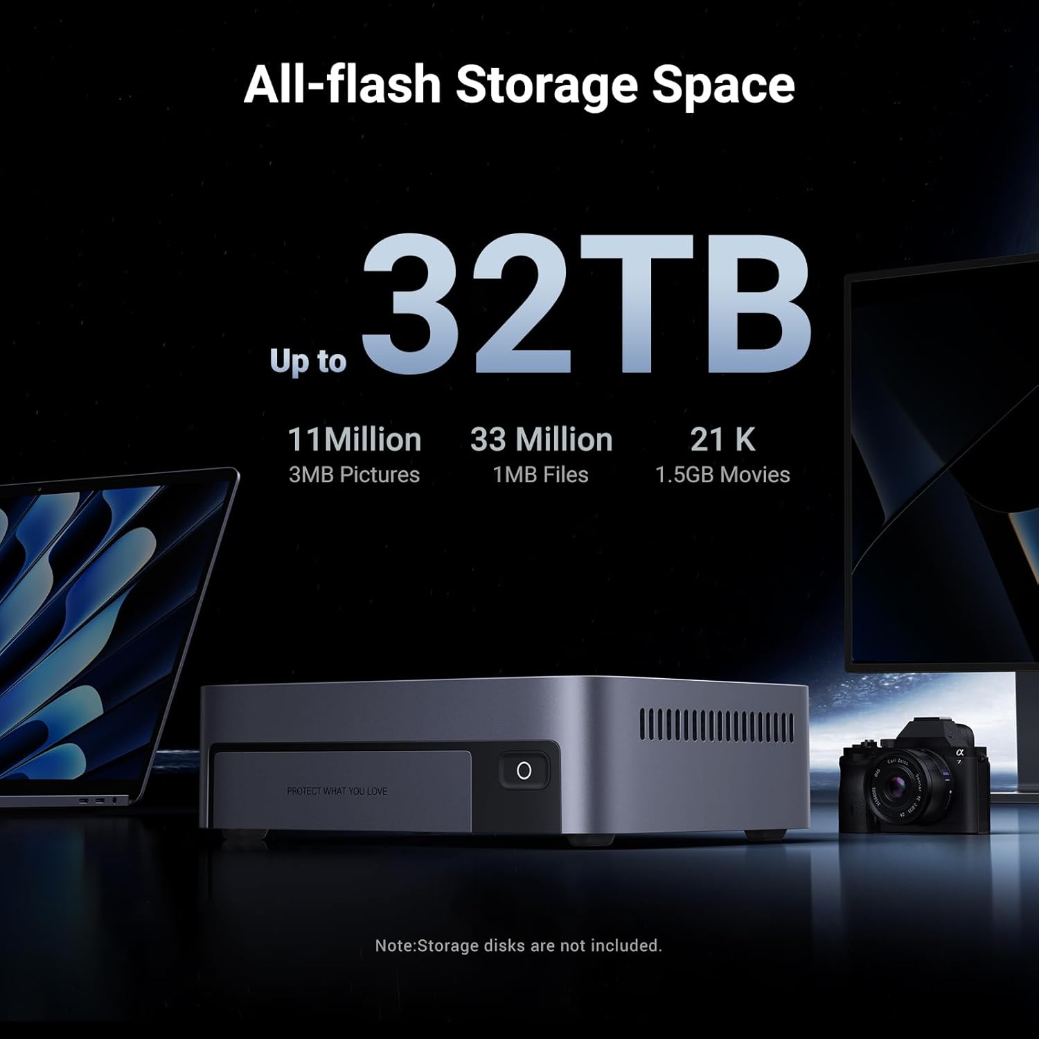 UGREEN NASync DXP480T Plus เคร - Ddr5 8Gb บทวิจารณ์และราคา