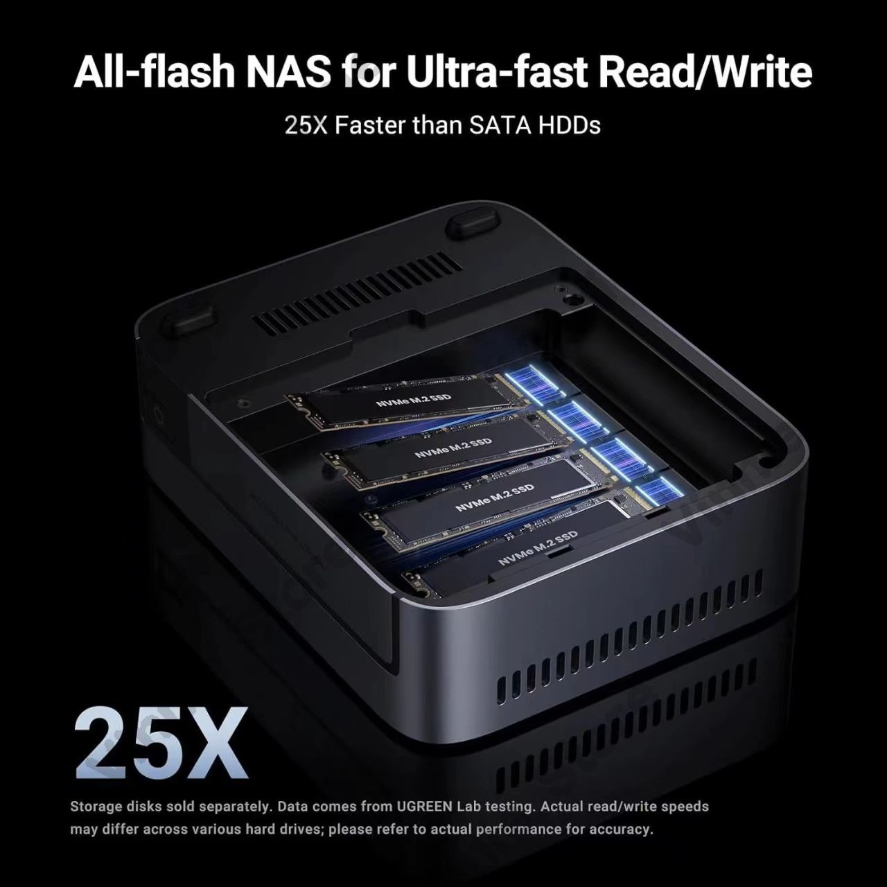 DXP480T Plus 4 Bay All-Flash S - Ddr5 8Gb บทวิจารณ์และราคา