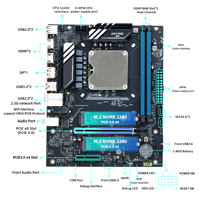 ชุดคอมพิวเตอร์เกมมิ่ง DIY สำหร - Ddr5 Kit บทวิจารณ์และราคา