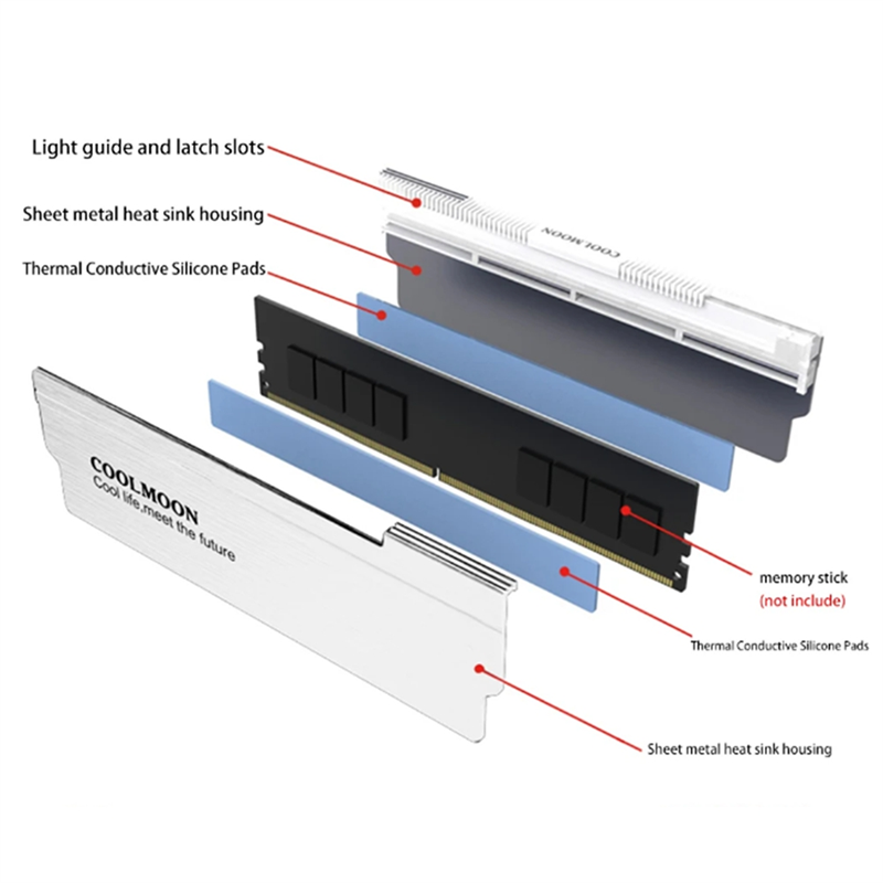 COOLMOON 1PCS RAM หน่วยความจํา - Ddr5 Ram บทวิจารณ์และราคา